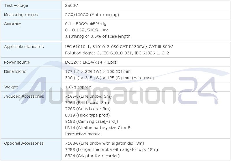 میگر عقربه ای کیوریتسو 3121B میگر عقربه ای کیوریتسو 3121B - فروشگاه اتوماسیون 24 www.automation24.ir